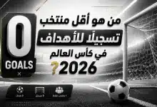 من هو أقل منتخب تسجيلا للأهداف في كأس العالم 2026؟