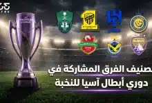ما تصنيف الفرق المشاركة في دوري أبطال آسيا للنخبة 2026-2027؟