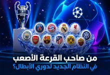 دوري أبطال أوروبا - المصدر: chatgpt