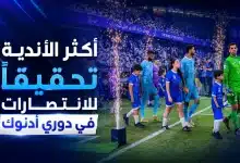 الأكثر تحقيقًا للفوز في دوري أدنوك للمحترفين