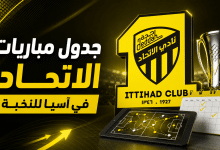 جدول مباريات الاتحاد في دوري أبطال آسيا للنخبة