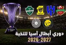 قرعة دوري أبطال آسيا للنخبة 2026-2027.. الموعد والنظام والقنوات الناقلة