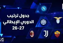 جدول ترتيب الدوري الإيطالي 2026-27 بعد الجولة الأولى