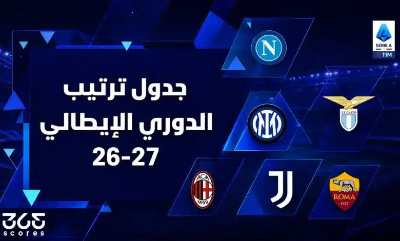 جدول ترتيب الدوري الإيطالي 2026-27
